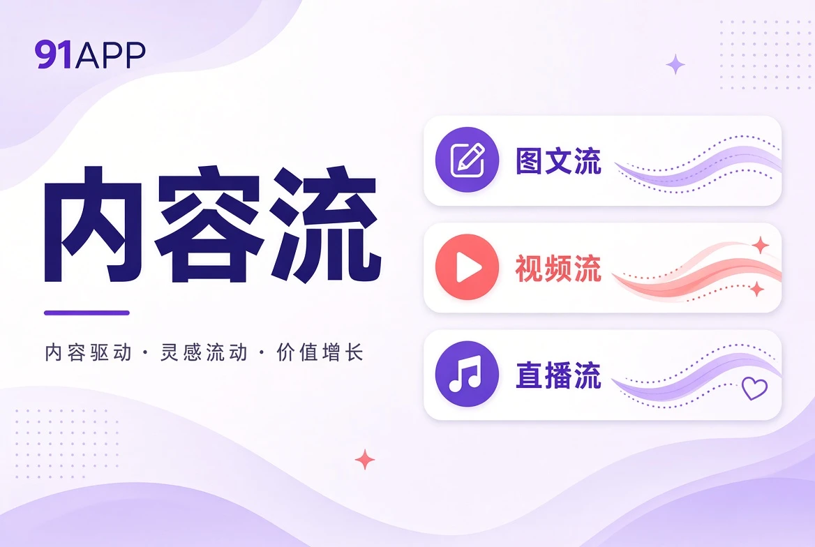 内容河视觉导览